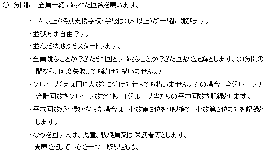 競技説明